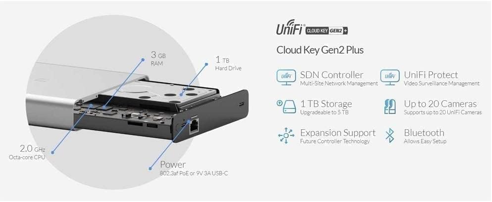 Ubiquiti Networks UniFi Cloud Key Gen2 Plus Server zur Netzwerküberwachung Gigabit Ethernet