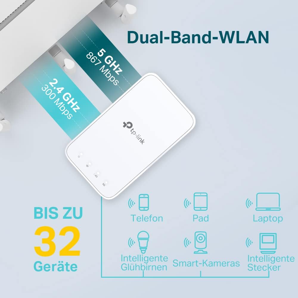 TP-Link RE330 WLAN Verstärker Repeater AC1200 (867MBit/s 5GHz + 300MBit/s 2,4GHz, WLAN Verstärker, App Steuerung, Signalstärkeanzeige, kompatibel zu allen WLAN Geräten, AP Modus)