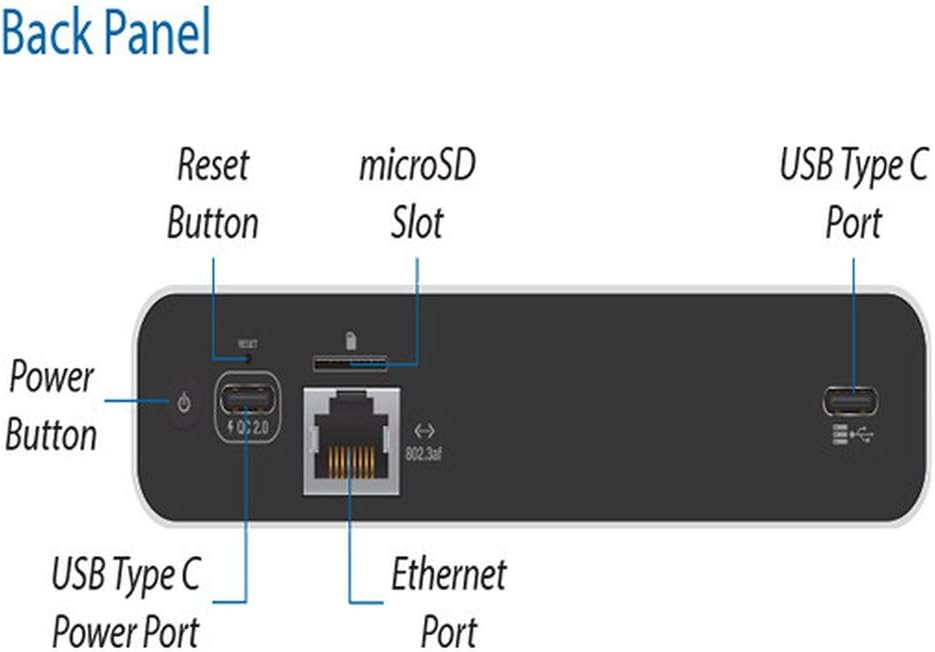 Ubiquiti Networks UniFi Cloud Key Gen2 Plus Server zur Netzwerküberwachung Gigabit Ethernet