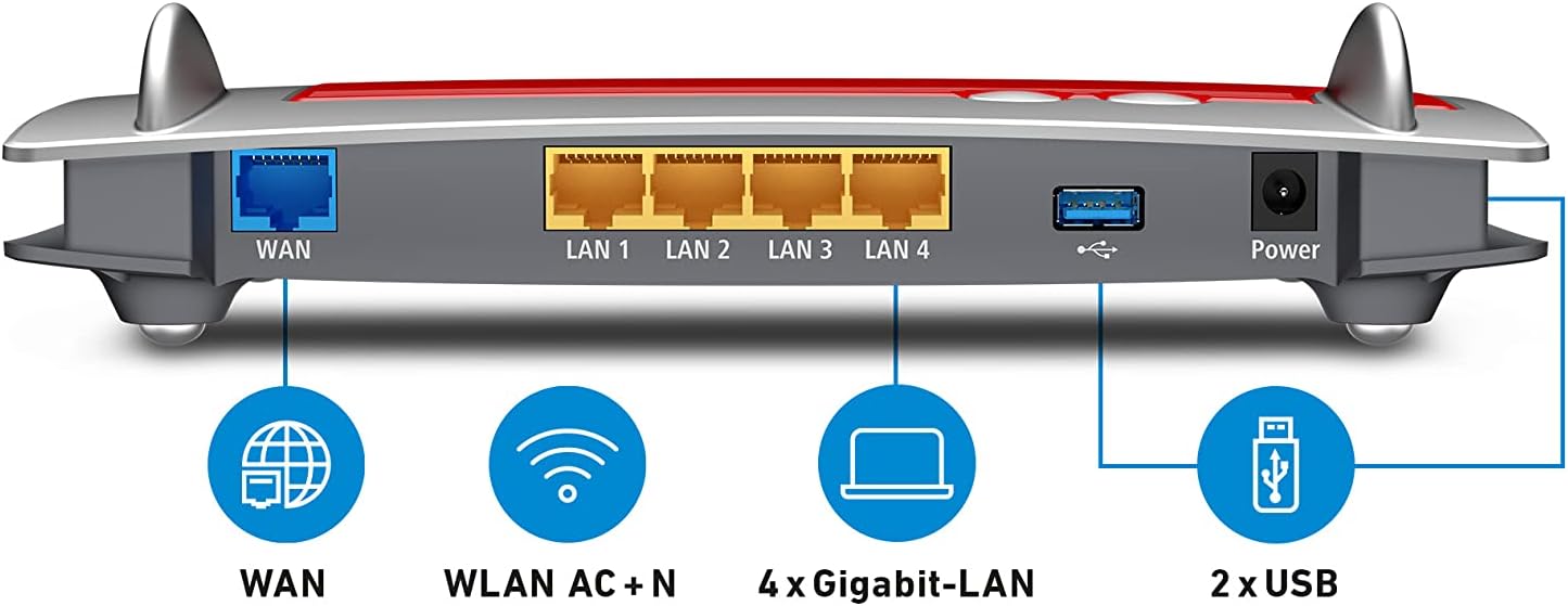 AVM FRITZ!Box 4040 WLAN Router (für den Betrieb an einem Modem am Kabel-/DSL-/Glasfaser-Anschluss, Dual-WLAN AC+N, 866 Mbit/s (5 GHz), 400 Mbit/s (2,4 GHz), Mediaserver, geeignet für Deutschland)