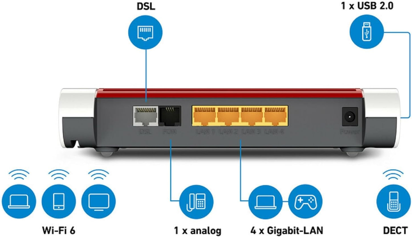 AVM FRITZ!Box 7530 AX WI-FI 6 Router (DSL/VDSL,1.800 MBit/s (5GHz)&600 MBit/s (2,4 GHz),bis zu 300 MBit/s mit VDSL-Supervectoring 35b,WLAN Mesh, DECT-Basis, geeignet für Deutschland)