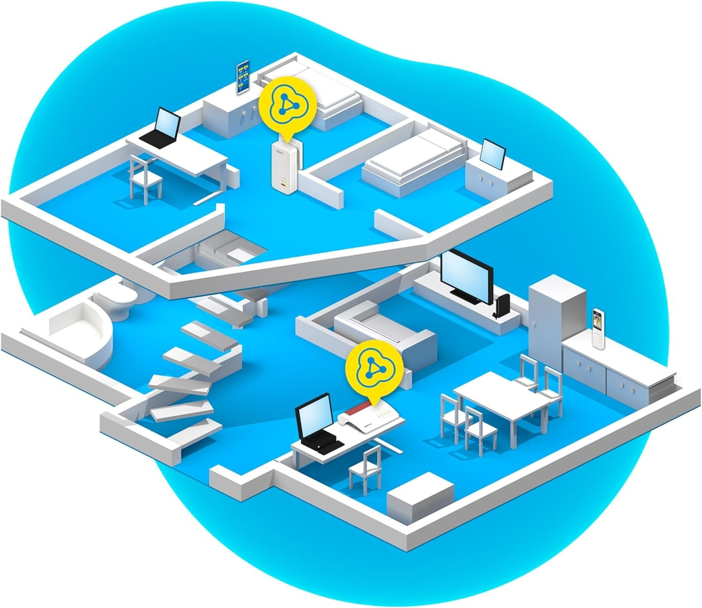 AVM FRITZ!Powerline 1260 WLAN Set international -WLAN-Access Point, ideal für Media-Streaming oder NAS-Anbindungen, 1.200 MBit/s