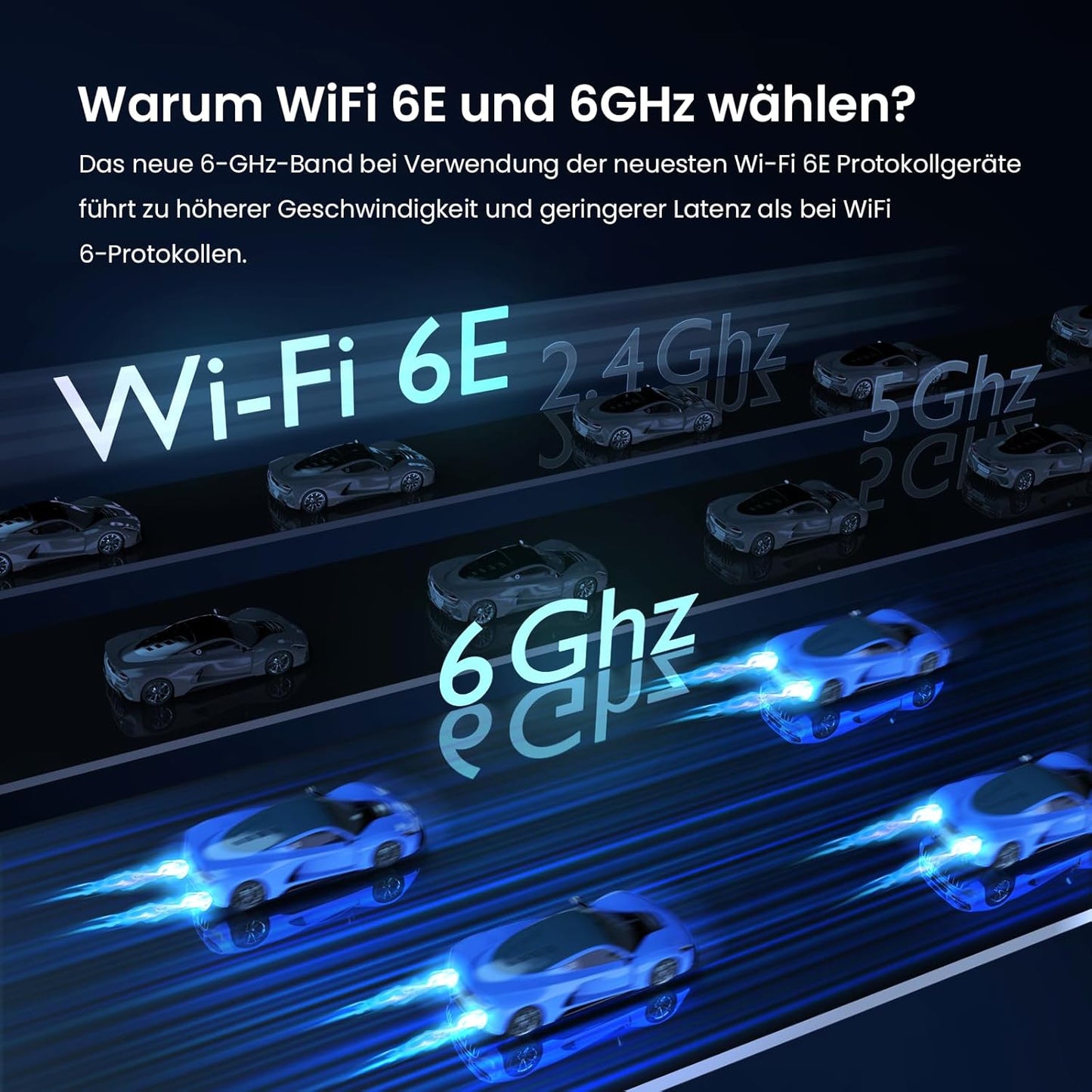 Tenda Nova MX21-Pro Mesh WLAN Wi-Fi 6E System, AXE5700 Tri-Band(Unterstützt 6G-Band) Mesh WiFi Repeater & Router Kompatibel mit Amazon Alexa. empfohlen für Häuser mit 4-7 Schlafzimmern