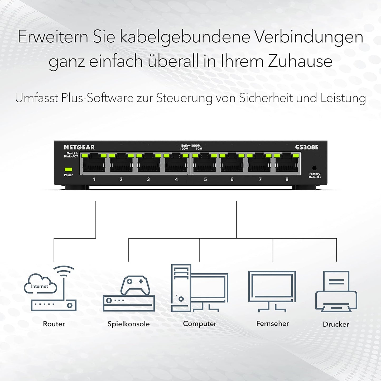 NETGEAR GS308E Managed Switch 8 Port Gigabit Ethernet LAN Switch Plus (Plug-and-Play Netzwerk Switch Managed, IGMP Snooping, QoS, VLAN, lüfterlos, robustes Metallgehäuse) Schwarz