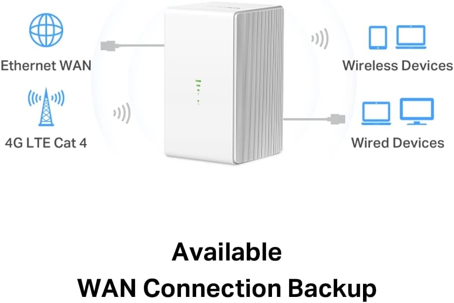 Mercusys MB110-4G routeur sans fil Ethernet Monobande (2,4 GHz) Blanc