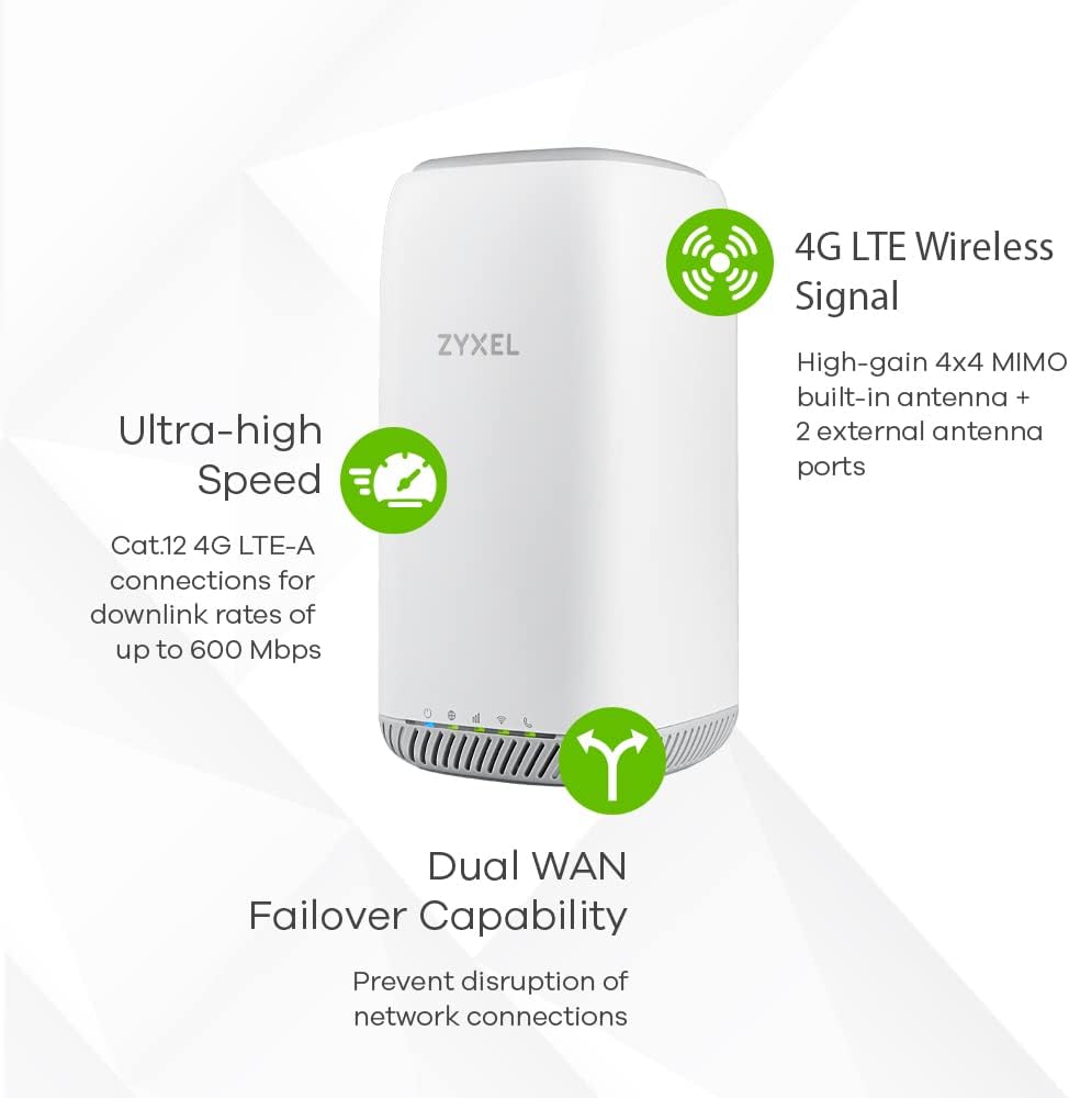 Zyxel 4G LTE-A Indoor WLAN-Router | Dual-Band WLAN-Sharing für 64 Geräte | Unterstützt VoIP/VoLTE | Ohne SIM-Lock | Keine Konfiguration erforderlich [LTE5388-M804]