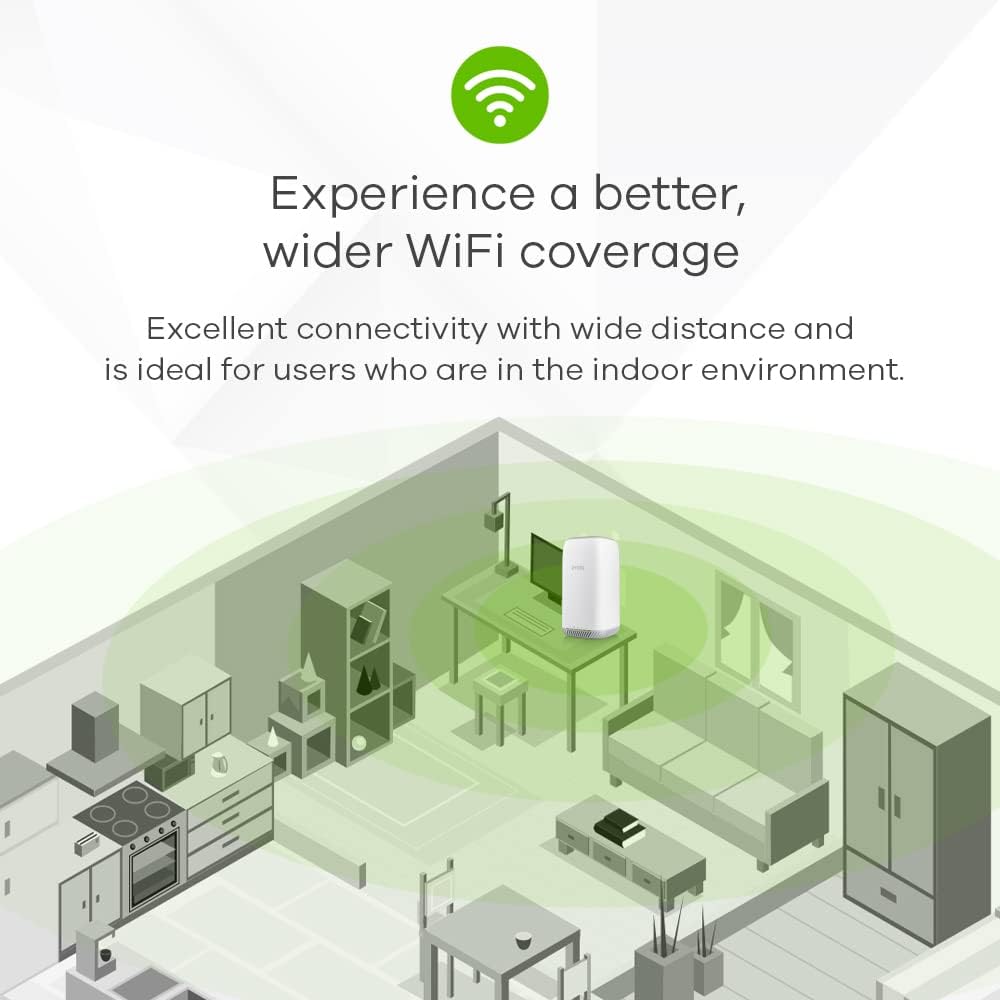 Zyxel 4G LTE-A Indoor WLAN-Router | Dual-Band WLAN-Sharing für 64 Geräte | Unterstützt VoIP/VoLTE | Ohne SIM-Lock | Keine Konfiguration erforderlich [LTE5388-M804]